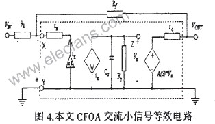 CFOA电路分析与设计,第12张