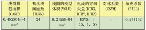 利用ANSYS对松耦合变压器进行三维仿真,第2张