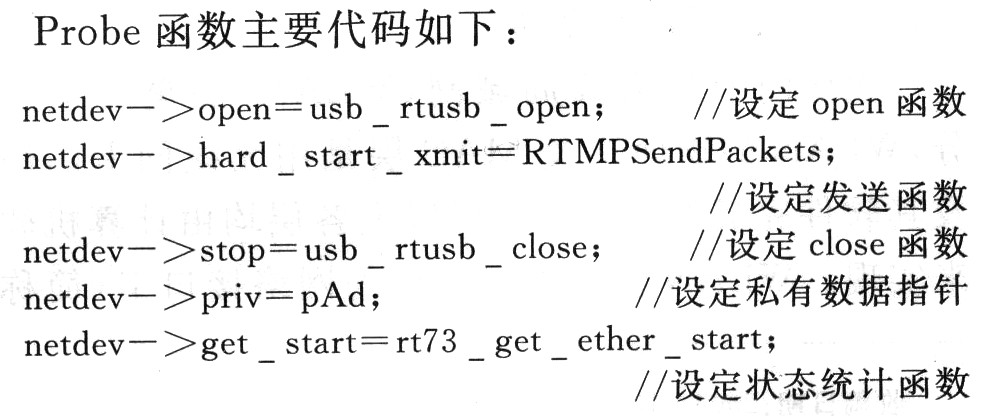 ARM设计的无线网卡设备驱动方案,第5张