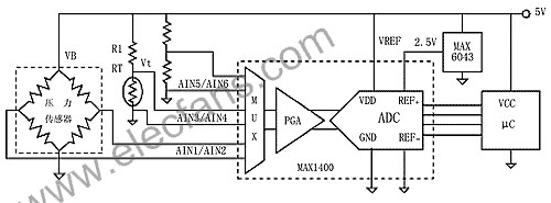 如何实现较大信号输出的硅应变计与模数转换器(ADC)的接口,第2张