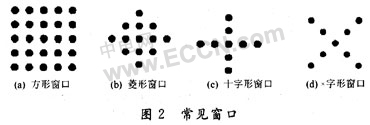 ×字形滤波窗口在Matlab自适应中值滤波算法中的应用,第5张