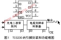 TCS230的引脚封装和功能框图,第2张