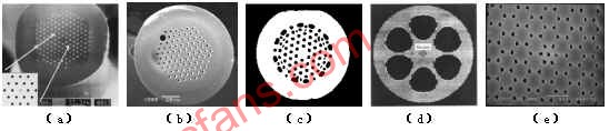 光子晶体光纤光栅的制备方法及其应用,第2张
