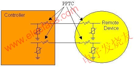 PPTC保护器件技术在汽车电子电子的应用,第3张