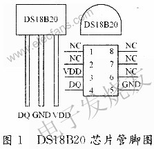 单线数字温度传感器DSl8B20芯片特性及引脚,第2张