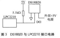 基于LPC2210的网络化控制的智能温度传感器,DS18820与微处理器LPC2210的连接图,第4张