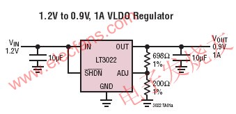 低压差电压 (VLDOTM) 线性稳压器LT3022,第2张