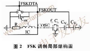 基于TDK5110与TDA5220的无线温度采集系统,第3张