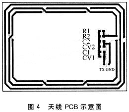 基于FM1715芯片的TypeB卡阅读器的设计,第7张