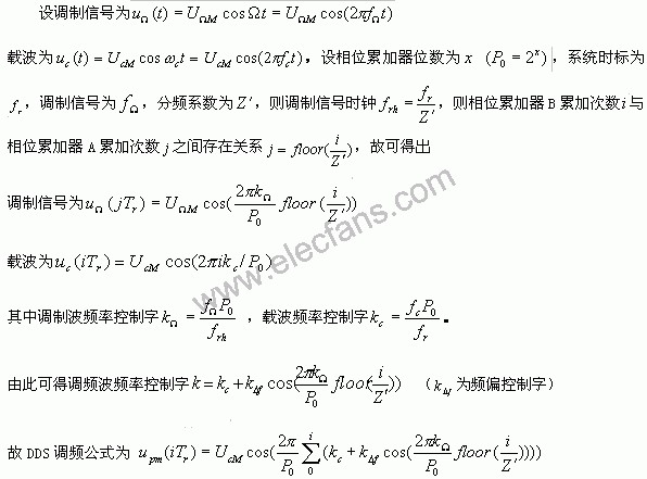 FPGA的DDS调频信号研究与实现,第3张