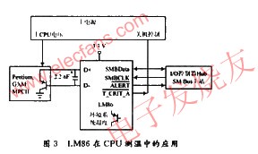 数字温度传感器LM86及其应用,LM86在CPU测温中的应用 www.elecfans.com,第10张