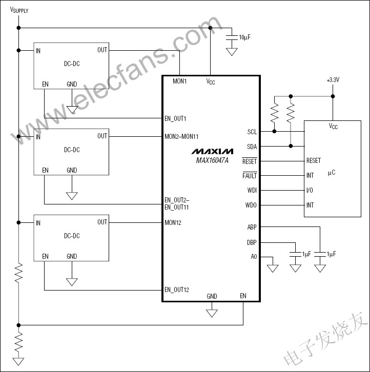 MAX16047AMAX16049A EEPROM可配置系,MAX16047A/MAX16049A EEPROM可配置系统管理器 www.elecfans.com,第2张