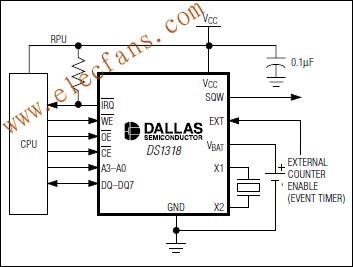 DS1318并行接口历时计数器(ETC),第2张