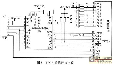 基于FPGA的RS232异步串行口IP核设计,FPGA系统连接电路,第8张