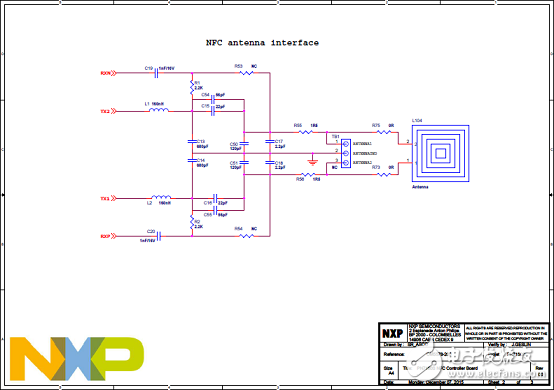 NXP PN7150 NFC控制器单板计算机(SBC)解决方案,第14张