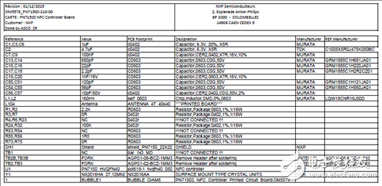 NXP PN7150 NFC控制器单板计算机(SBC)解决方案,第16张