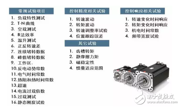 力矩、转矩、扭矩的差异和测量,第6张