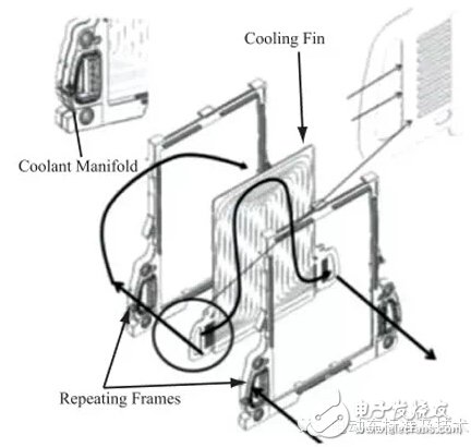 特斯拉电动汽车电池热管理系统详解,第4张