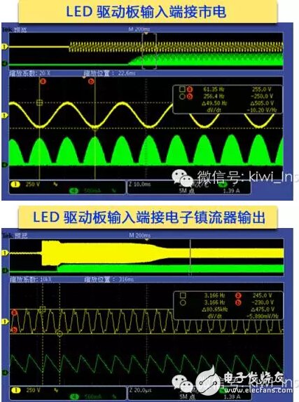 干货！兼容电子式镇流器的高功率因数LED驱动控制器---KP101B,第6张
