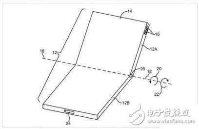 推可对折OLED屏手机？苹果“柔性显示设备”专利获批,第2张
