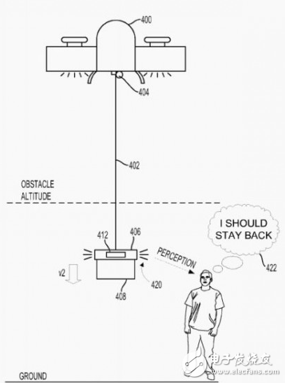 谷歌提交新专利：将解决无人机与人类碰撞的问题,谷歌提交新专利：将解决无人机与人类碰撞的问题,第2张