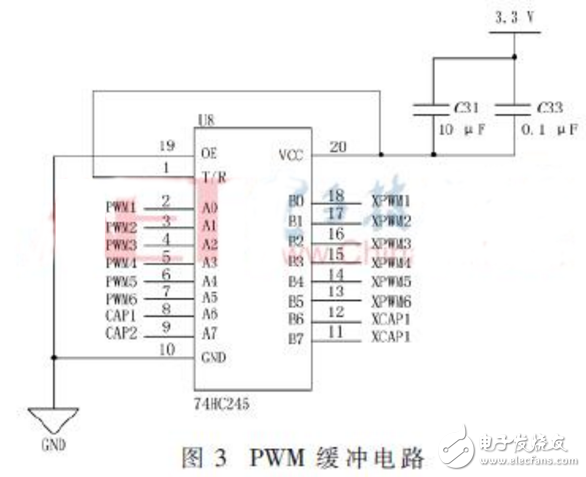 基于DSP的三相8极无刷直流电机控制设计,PMW缓冲电路,第4张