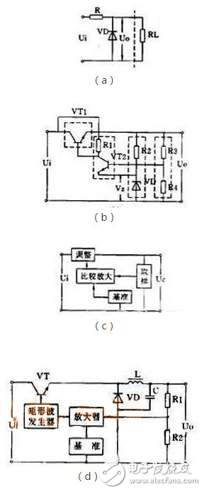 【电路图基础】稳压电路特点与结构详解,稳压电路图,第2张