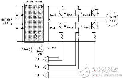 Microchip无传感器永磁同步电机控制,图2：三相逆变器驱动PMSM绕组。,第3张
