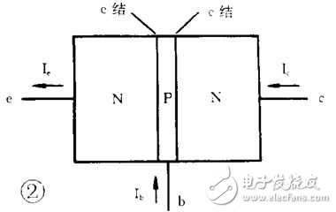 图文并茂讲解三极管原理,三极管的工作原理,第3张