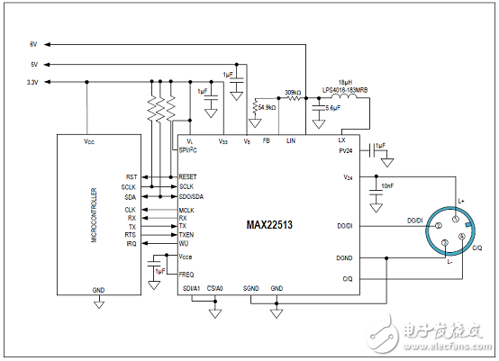 Maxim MAX22513浪涌保护双路IO－Link收发器解决方案,第3张