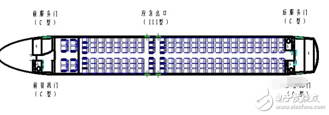 国产大客机C919首飞，“全民网红”长这样，中国制造可以的！,国产大客机C919首飞，“全民网红”长这样，中国制造可以的！,第2张