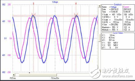 电流谐波畸变率标准,电流谐波畸变率标准,第3张