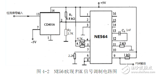 利用锁相环芯片NE564和CD4046实现FSK信号的调制与解调电路的设计,利用锁相环芯片NE564和CD4046实现FSK信号的调制与解调电路的,第13张