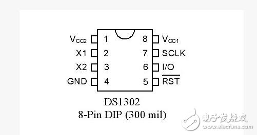 ds1302封装图，ds1302封装信息详解,ds1302封装图，ds1302封装信息详解,第2张