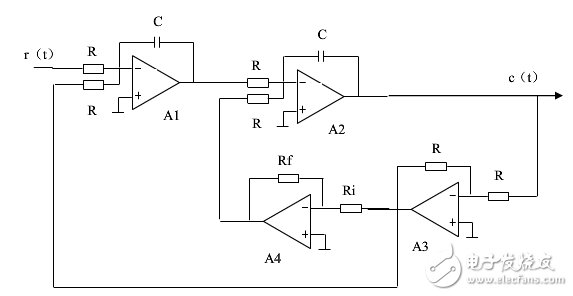 频率响应介绍_二阶系统的频率响应,频率响应介绍_二阶系统的频率响应,第4张