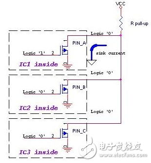 漏极开路输出和推挽输出,漏极开路输出和推挽输出,第3张