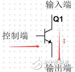 漏极开路输出和推挽输出,漏极开路输出和推挽输出,第9张