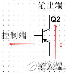 漏极开路输出和推挽输出,漏极开路输出和推挽输出,第10张