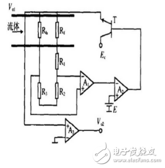 呼吸机流量传感器的原理和应用,呼吸机流量传感器的原理和应用,第2张