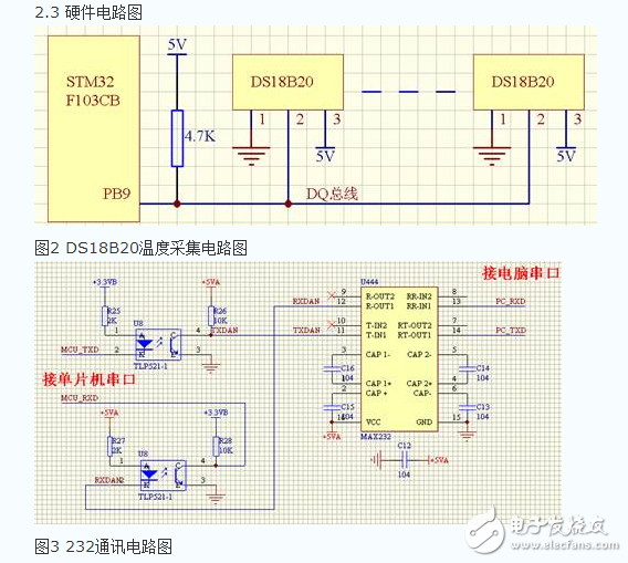 DS18b20温度传感器如何测量温度?（ *** 作方法和电路）,基于STM32F103CB的DS18B20温控系统,第6张
