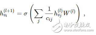 图卷积网络定义和简单示例详解,第9张
