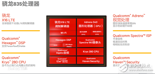 骁龙625处理器和骁龙835处理器的区别,骁龙625处理器和骁龙835处理器的区别,第2张