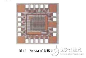SRAM芯片的设计与测试,SRAM芯片的设计与测试,第10张