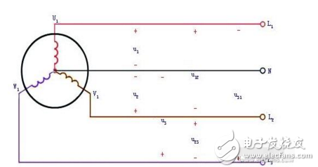什么是三相电压?三相电压不稳定该如何解决呢?,什么是三相电压?三相电压不稳定该如何解决呢?,第3张