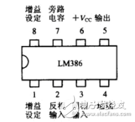 lm386功放通电会产生噪音的原因及处理方法解析,lm386功放通电会产生噪音的原因及处理方法解析,第2张