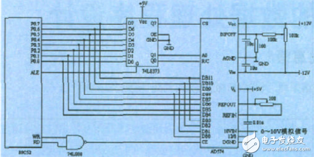 基于AD574模数转换的数据处理程序设计,基于AD574模数转换的数据处理程序设计,第2张