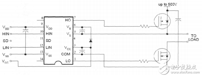 IR2110在无刷直流电机驱动电路中的应用,IR2110在无刷直流电机驱动电路中的应用,第3张