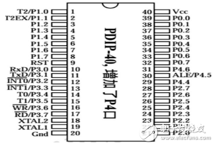 基于HX711的高精度电子秤的设计,基于HX711的高精度电子秤的设计,第3张