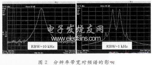 影响频谱分析仪频率分辨率的因素,第3张