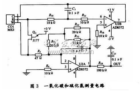 基于ZigBee的煤矿监控系统设计,第4张